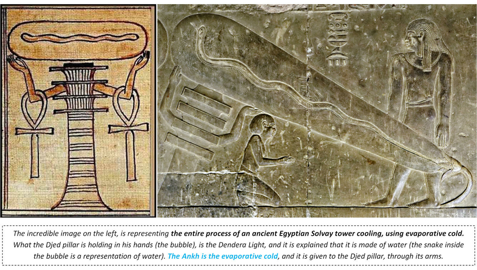 Dendera Light Lamp Ancient Egyptian Temple Conspiracy Theory Electricity Debunked